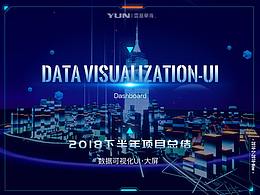 数据可视化
