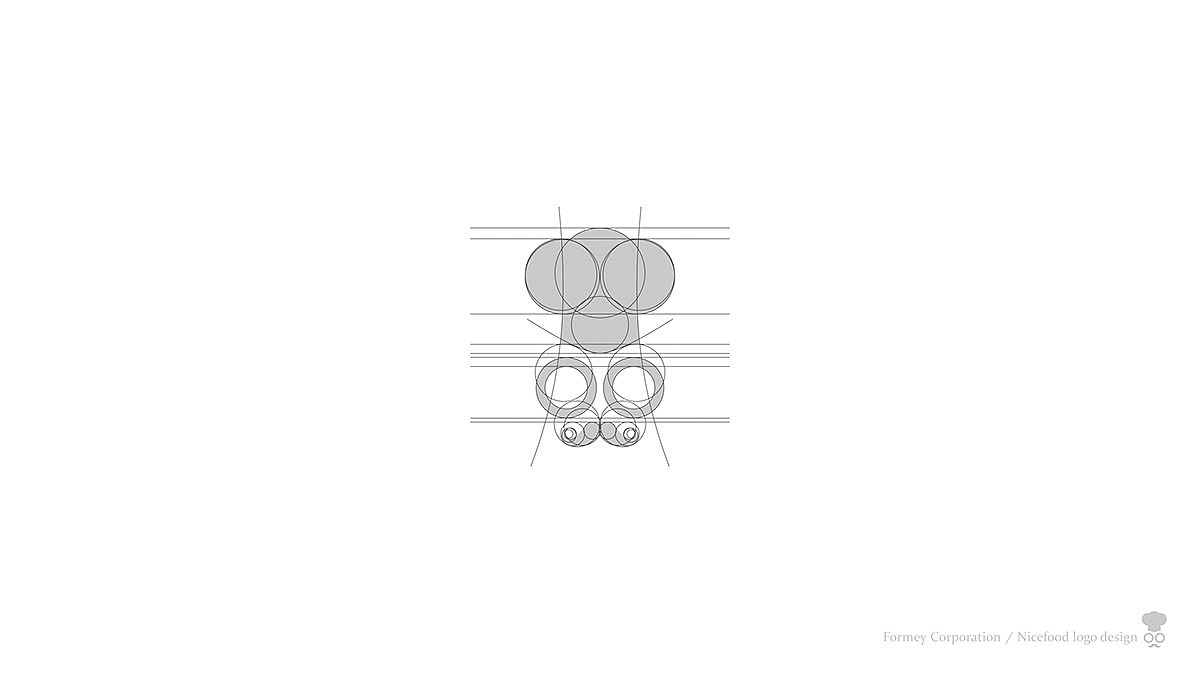 [三設貓作品] Formey Nicefood 品牌包装设计（图ZMTIxNDA4MDE2） - 包装 - 站酷设计师三设猫原创素材 - 站酷ZCOOL