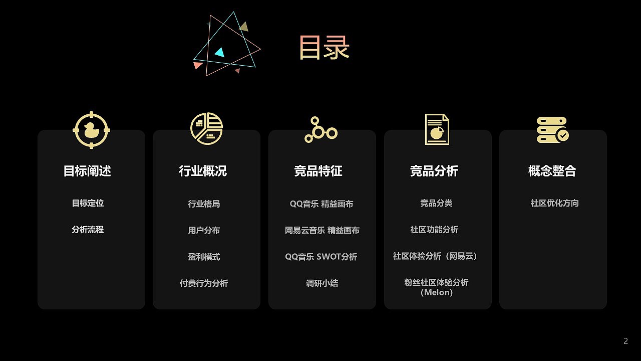 QQ音乐社区设计1 竞品分析（图ZMjE2MjkzNjk2） - 文案/策划 - 站酷设计师晒太阳的西瓜原创素材 - 站酷ZCOOL