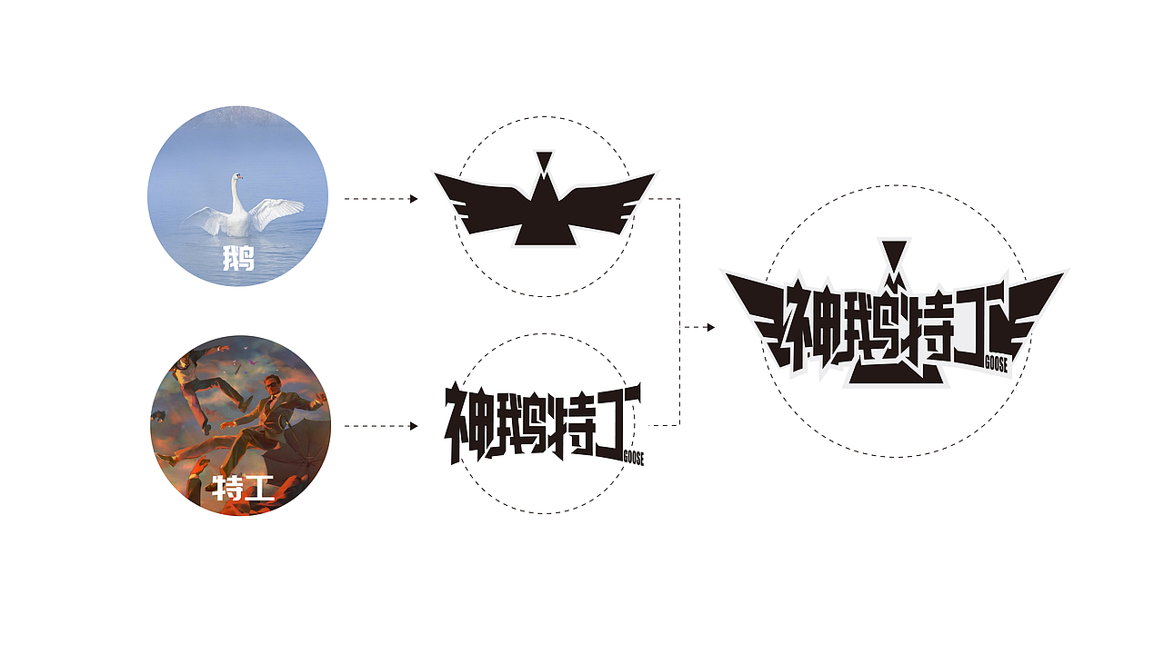 麦丁 X 神鹅特工 | IP打造全案策划与设计落地