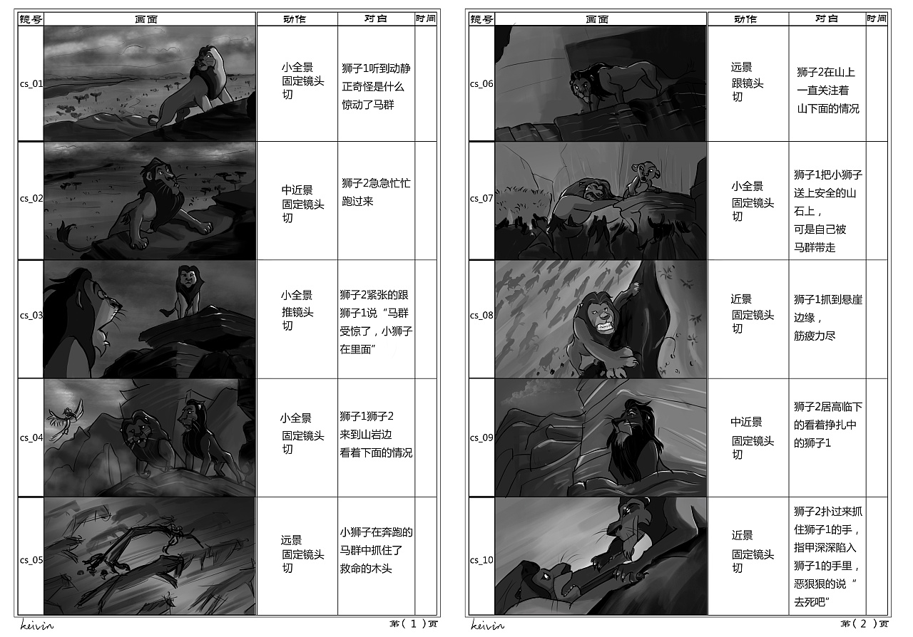 334天前 15 1 0 kkkeivin 广州  |  平面设计师 狮子王画面 分镜