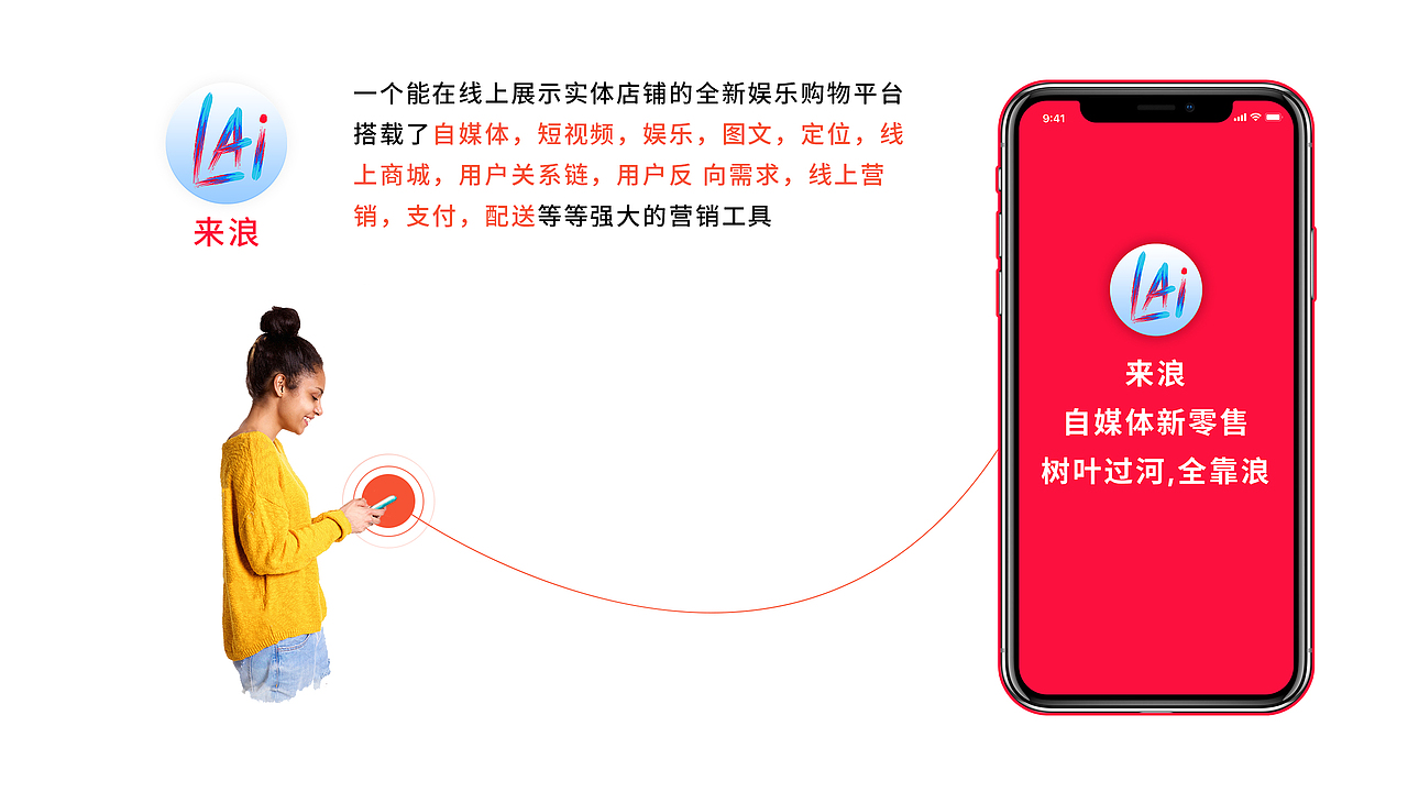 未完成商业BP（图ZMTYxMjU0NTEy） - 其他UI - 站酷设计师Awei阿伟原创素材 - 站酷ZCOOL