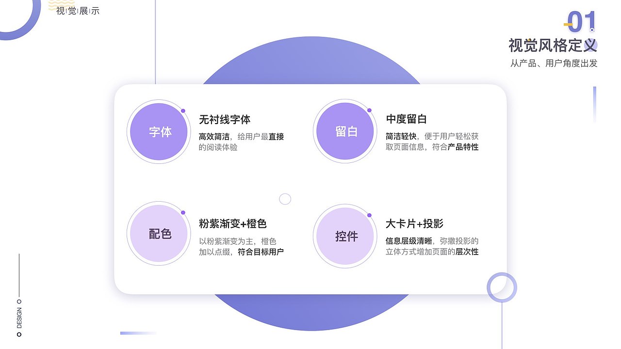 作品（图ZMTQ5NjkyNzEy） - 软件界面 - 站酷设计师朱子云原创素材 - 站酷ZCOOL