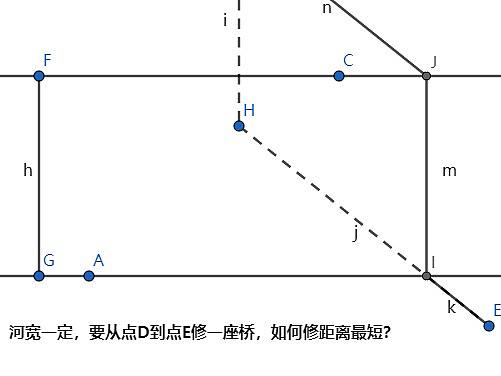 将军饮马答案(一)