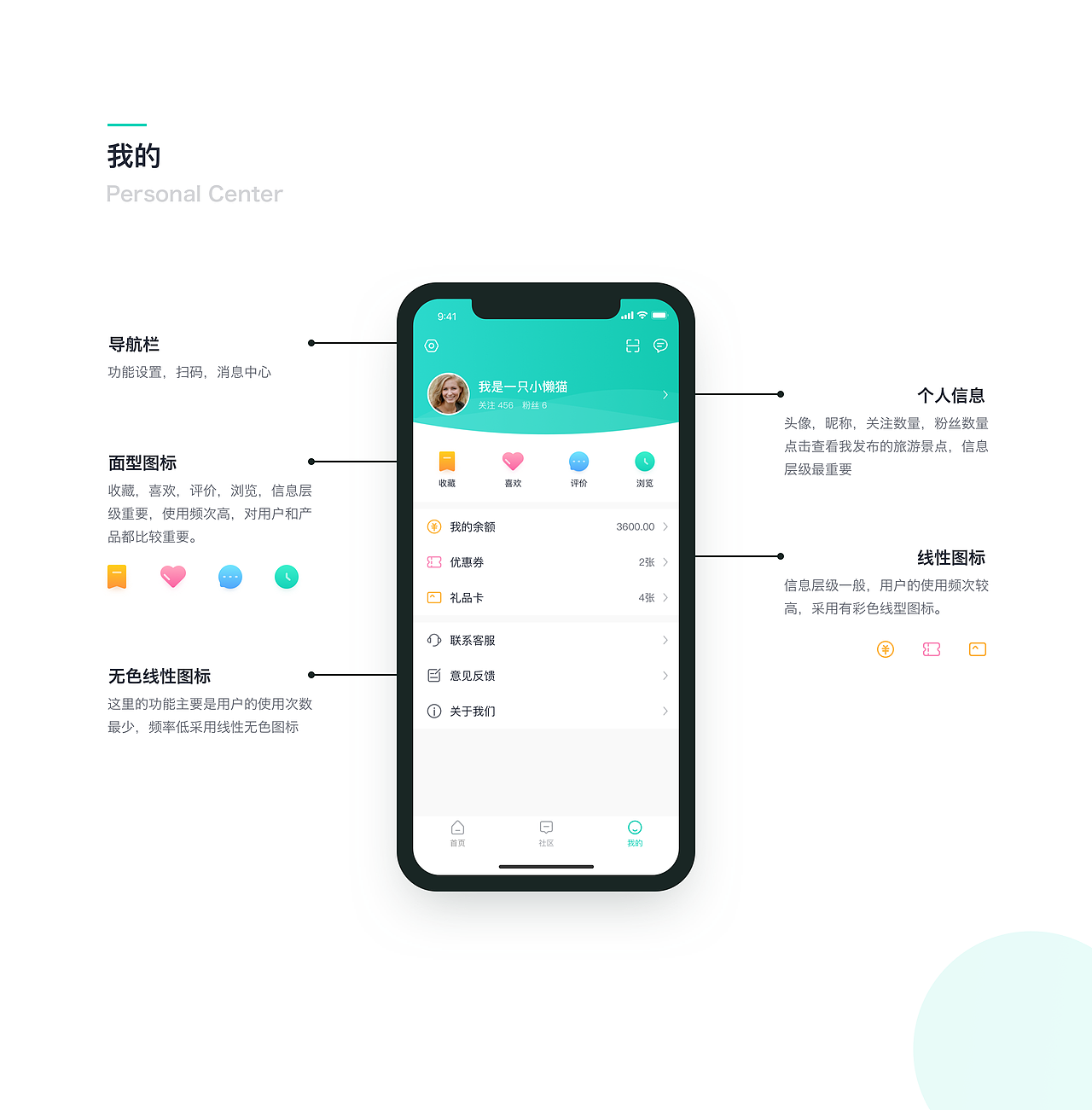 自游APP 旅游产品设计稿（图ZMTYwODE1NzQ0） - APP界面 - 站酷设计师Z51014595原创素材 - 站酷ZCOOL