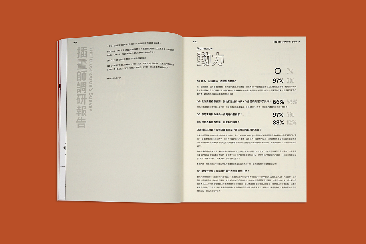 BranD ISSUE 51 明日插画:插画师调查报告(图ZMjg3MjQyNTQw) - 书籍/画册 - 站酷设计师赖宇杰原创素材 - 站酷ZCOOL