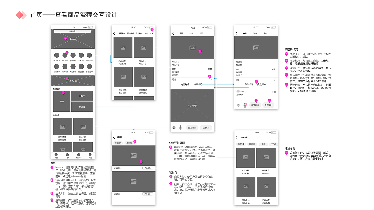 交互设计作品集（图ZMTYxODc1NDI0） - 交互/UE - 站酷设计师深巷depth原创素材 - 站酷ZCOOL