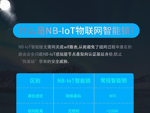 智能锁详情5（个人主页-ZNDQxMTkyMjg=） - 其他平面 - 站酷设计师pingingo原创素材 - 站酷ZCOOL