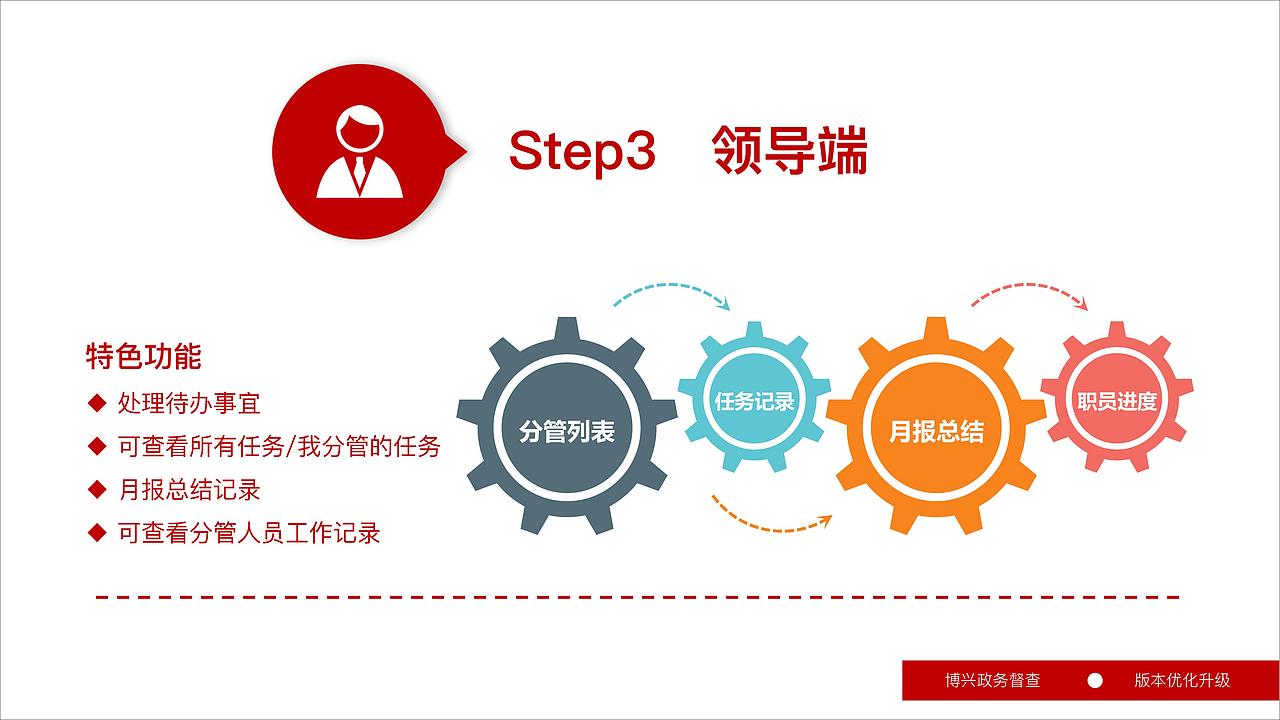 政务app（图ZMTU4NzgyMjI4） - APP界面 - 站酷设计师齐齐317原创素材 - 站酷ZCOOL