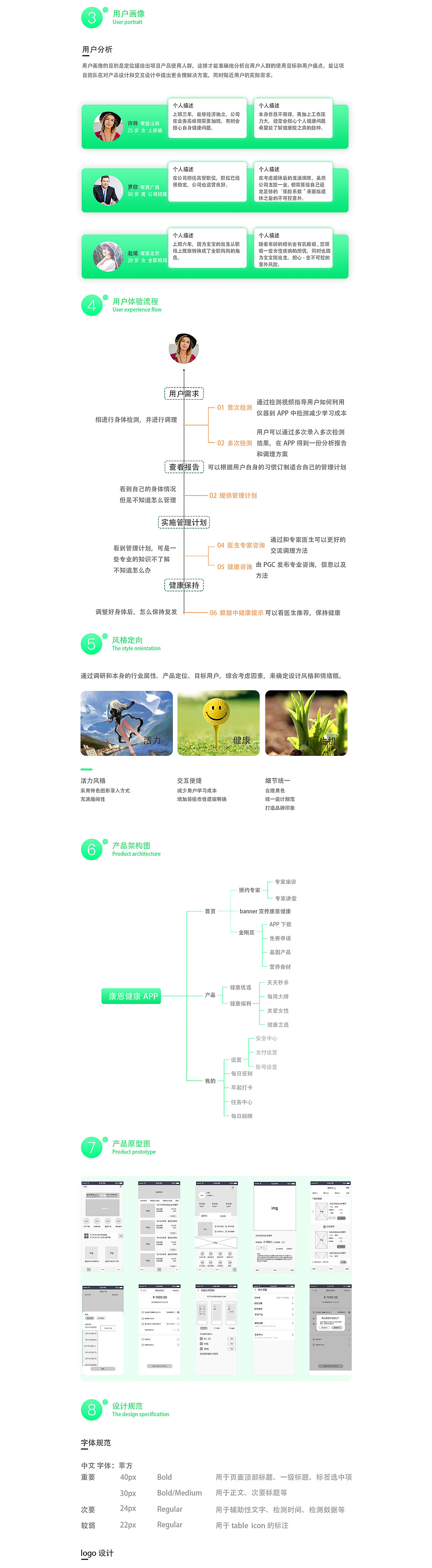 康恩健康~（改版）