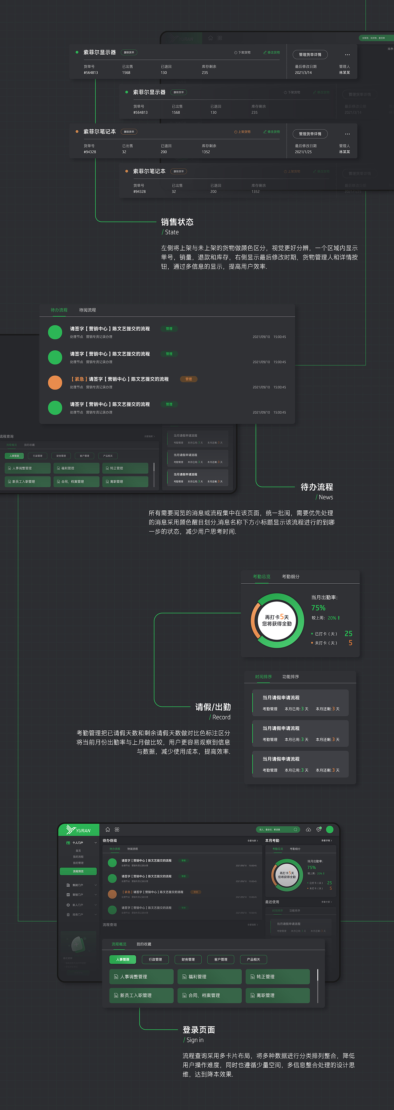 B端后台数据管理系统