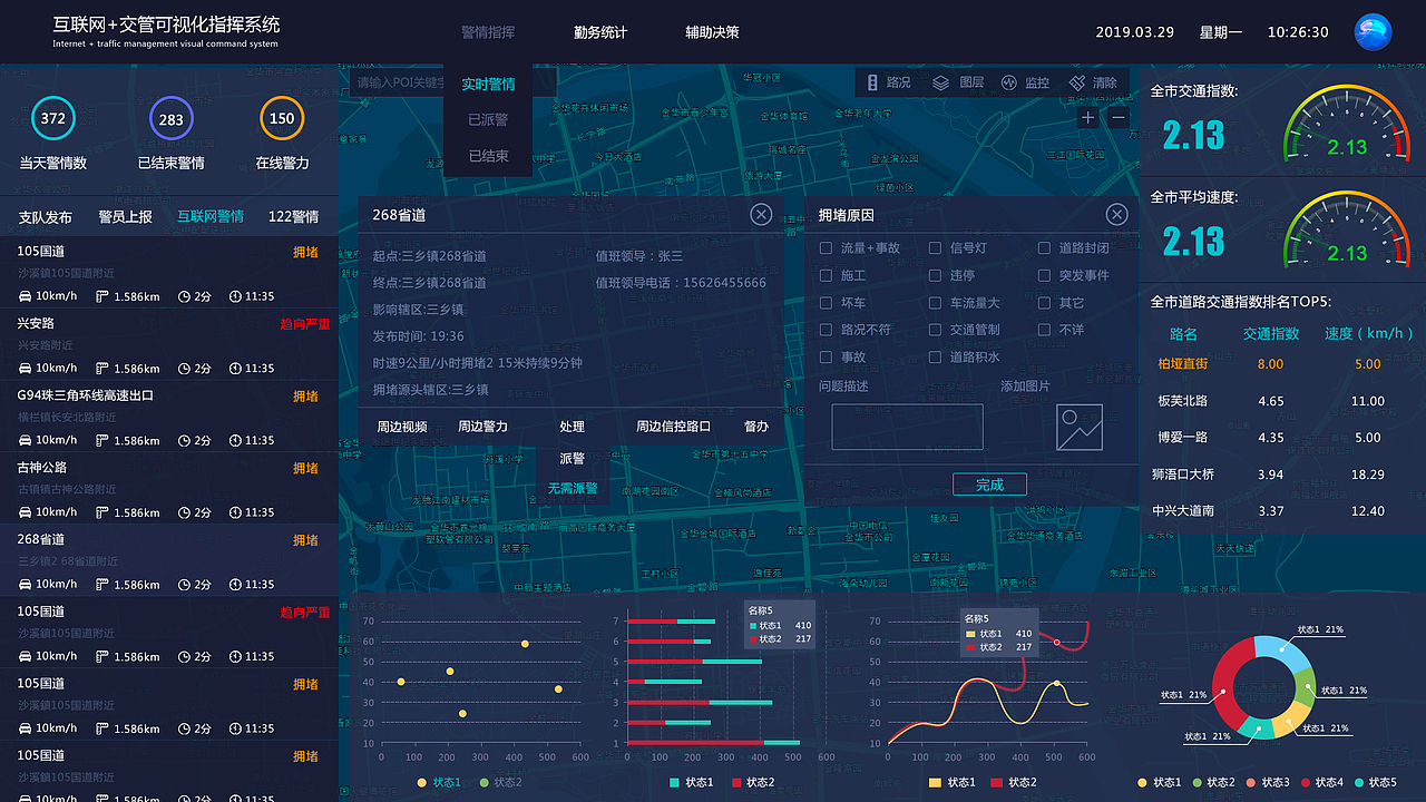 互联网+交管可视化指挥系统