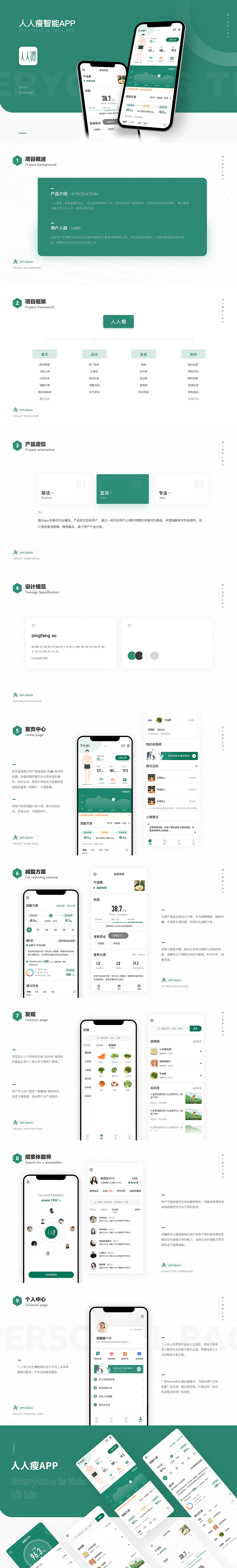 瘦身计划（图ZMjU4NTk3OTE2） - 软件界面 - 站酷设计师Chenhaolin原创素材 - 站酷ZCOOL