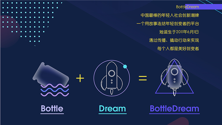 【魔格】瓶行宇宙活动开场视频