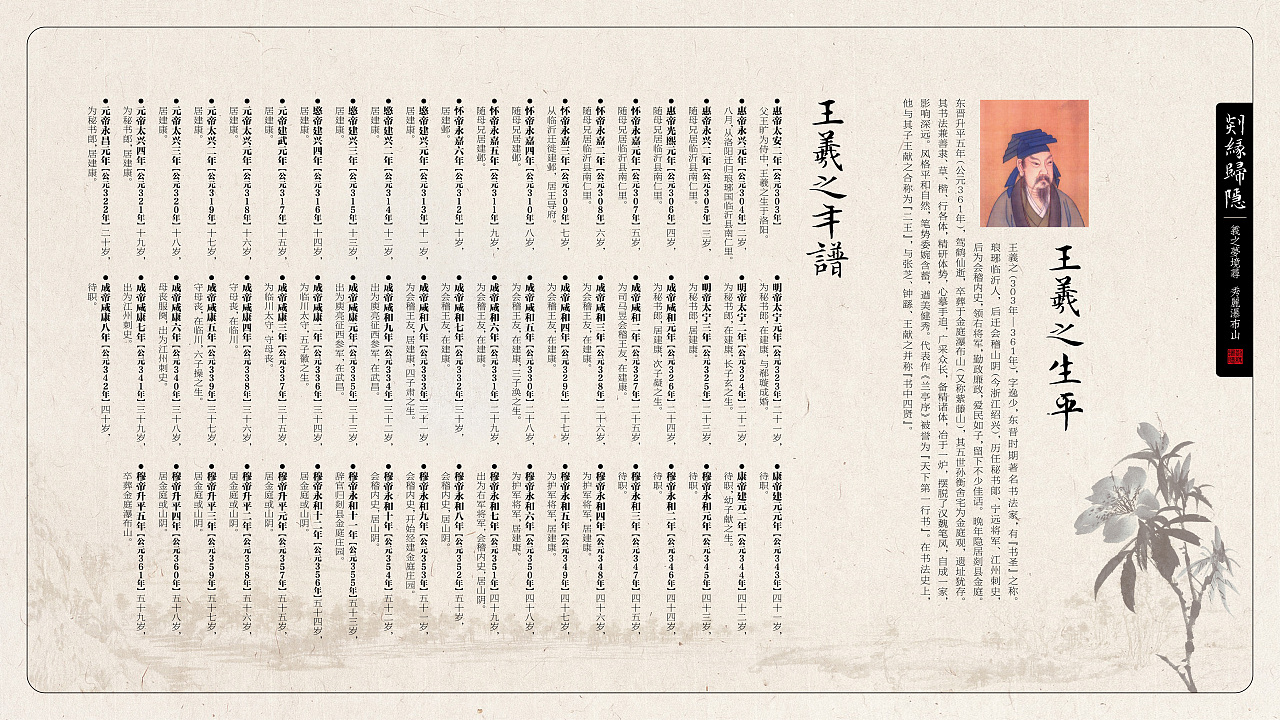 王羲之家训馆