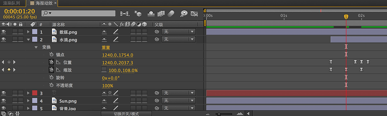 水滴降落前是有拉长的效果的,所以Y轴长度调整到105%,加关键帧