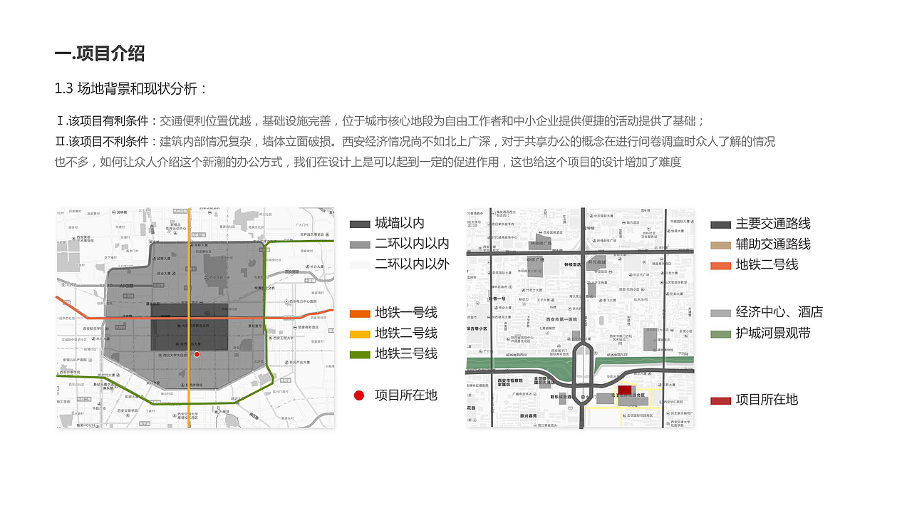 共享办公空间设计（图ZODI5OTE1NDA=） - 家装设计 - 站酷设计师会飞的大牛原创素材 - 站酷ZCOOL