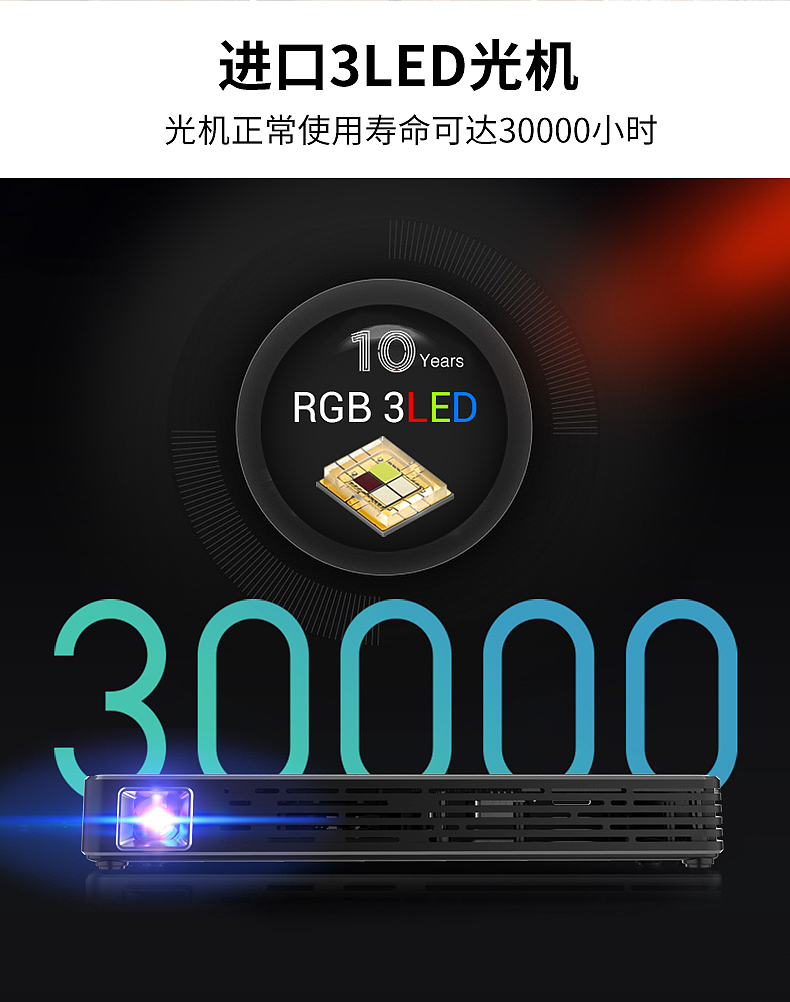 投影仪渲染合成详情页