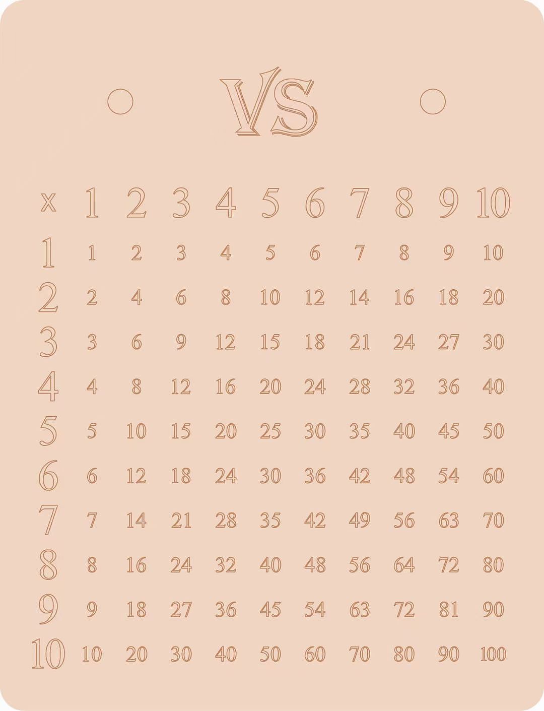 木质玩具《乘法左右对战游戏》设计与绘制。