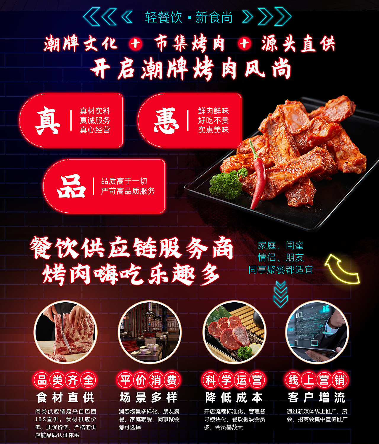 黑牛小镇烤肉加盟落地页（图ZMjYxNTE2NTg4） - 门户网站 - 站酷设计师黑牛小镇烤肉加盟原创素材 - 站酷ZCOOL