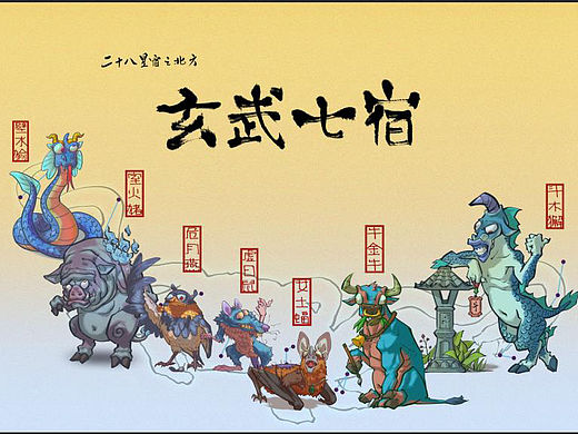二十八星宿之北方玄武星宿