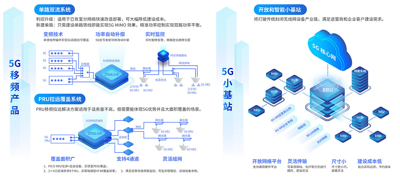 展会搭建（图ZMjcxNzEwMDI0） - 展陈设计 - 站酷设计师Shulamite_C_J原创素材 - 站酷ZCOOL