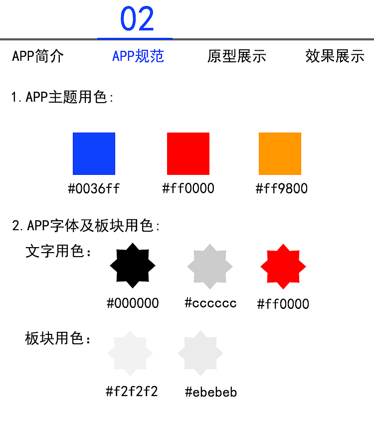 展示图app（图ZMTM4NDY3NzY0） - APP界面 - 站酷设计师傲世九重天原创素材 - 站酷ZCOOL