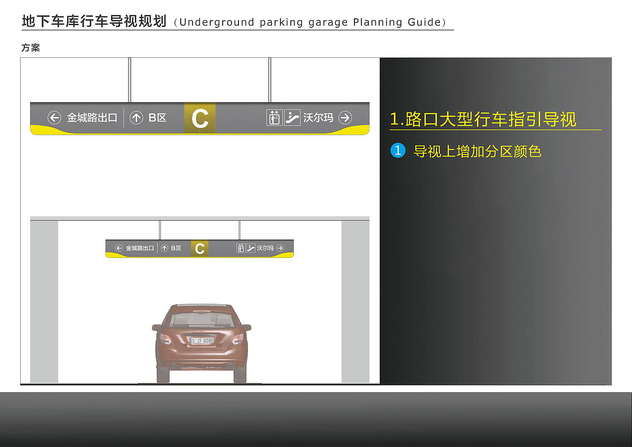 商业综合体导视系统升级项目