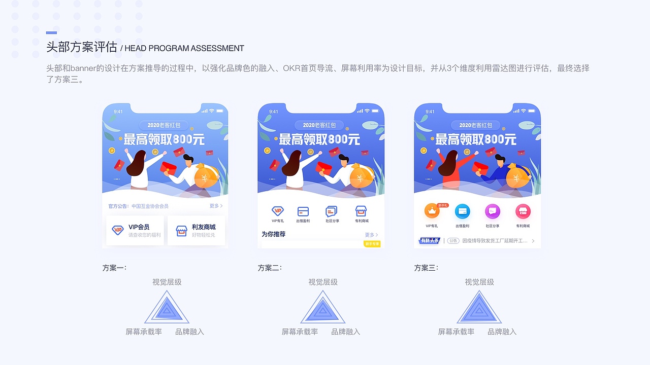 2020年作品集（图ZMjI3Mjk0NDQ4） - APP界面 - 站酷设计师SZ_UIdesign原创素材 - 站酷ZCOOL