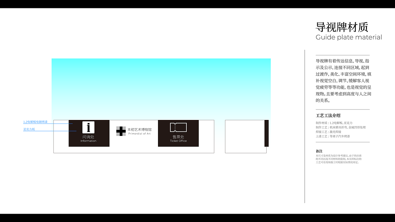博物馆导视设计