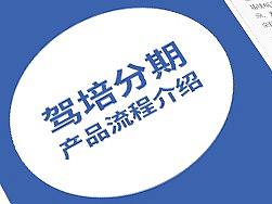 四折页