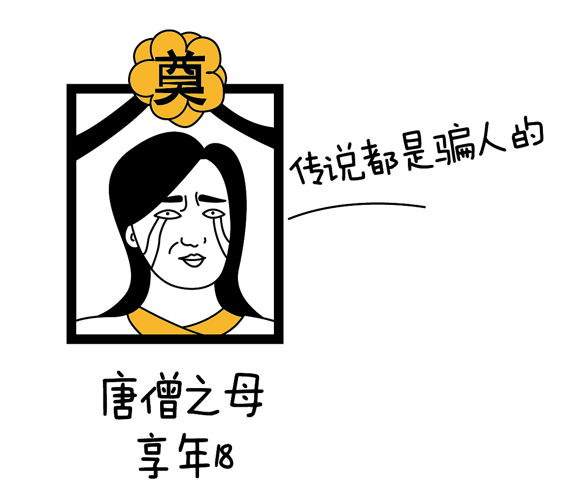 O基础，每天坚持，就会出奇迹......好吧也没啥稀奇......（图ZNDcxNDQzMjg=） - 商业插画 - 站酷设计师赫宣原创素材 - 站酷ZCOOL