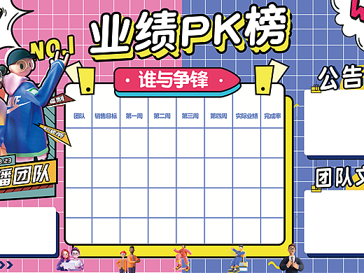PK榜