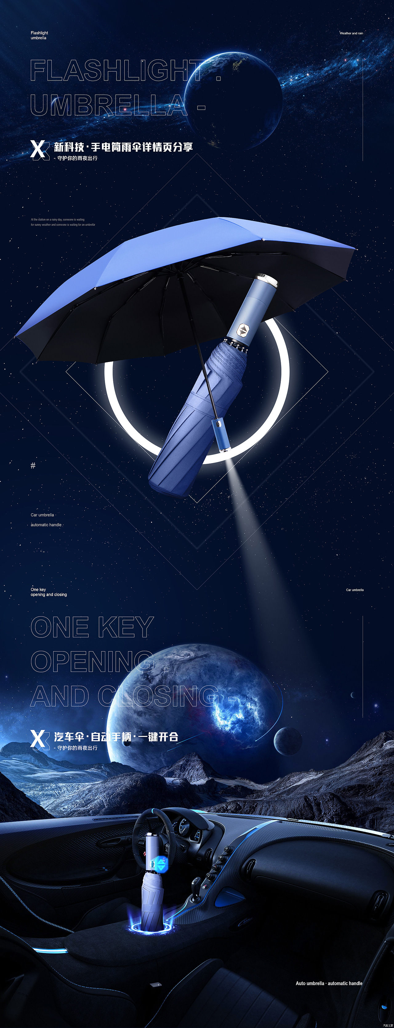 雨伞百货详情策划 产品拍摄 电商策划*2