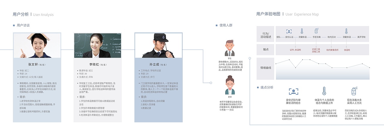 零感 校园防疫设计（图ZMjU5NDY0Mjg0） - 生活用品 - 站酷设计师blackblue原创素材 - 站酷ZCOOL
