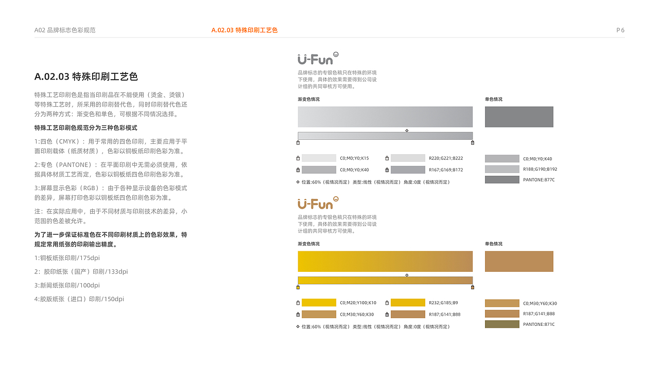 UU跑腿内部文化系统——UFUN CIS