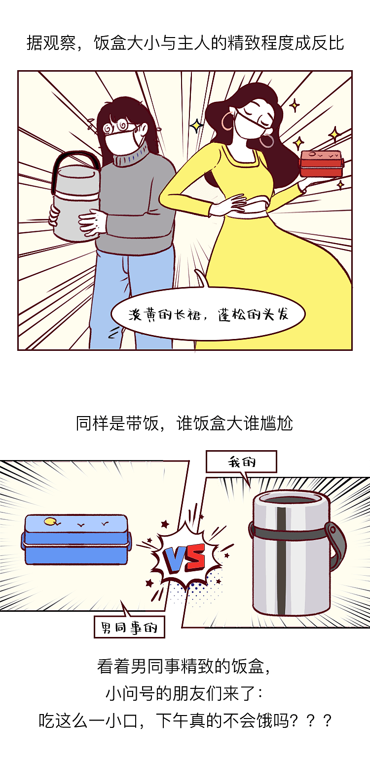条漫 | 疫情期间便当攻略（图ZMjA2MzM4NTY4） - 中/长篇漫画 - 站酷设计师CHANNGING原创素材 - 站酷ZCOOL