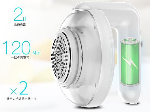亚马逊产品摄影 产品渲染图 产品A+专业团队设计