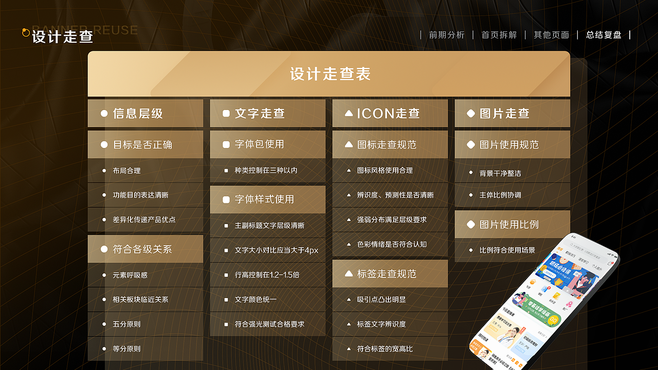 作品集（图ZMjg5MDE1NTI4） - APP界面 - 站酷设计师一江渚一原创素材 - 站酷ZCOOL