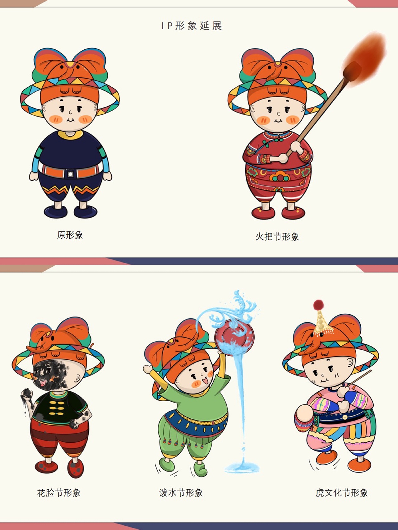 #即时创造生活#云南亚洲象IP形象设计