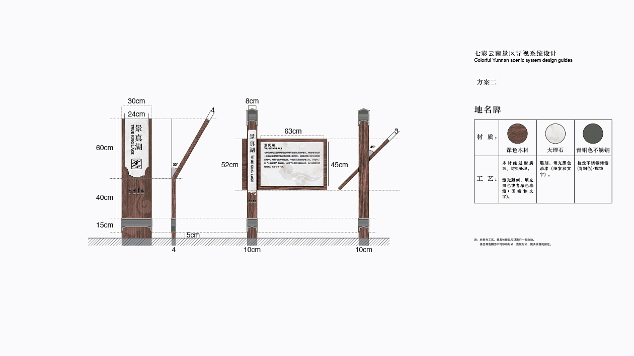 七彩云南景区导视（图ZMjkzMzAxMDA=） - 品牌 - 站酷设计师h6666原创素材 - 站酷ZCOOL