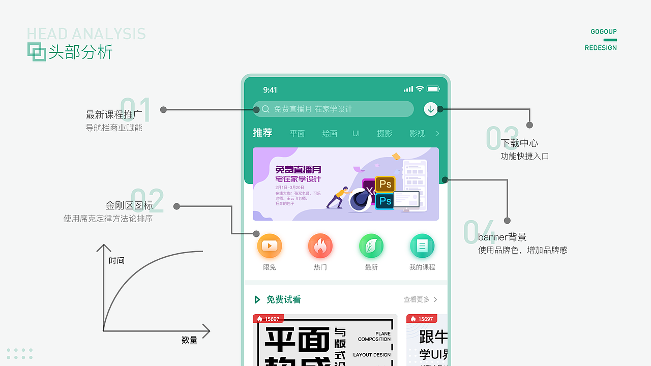 2020作品集（图ZMjQzMzIyNTAw） - 其他UI - 站酷设计师小萝卜兔兔兔原创素材 - 站酷ZCOOL