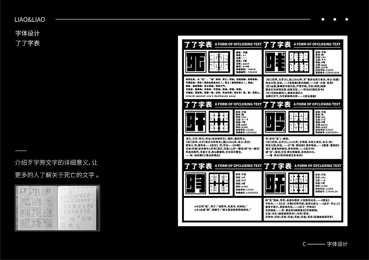 #青春答卷2019#毕业设计-了了形象设计-综合设计