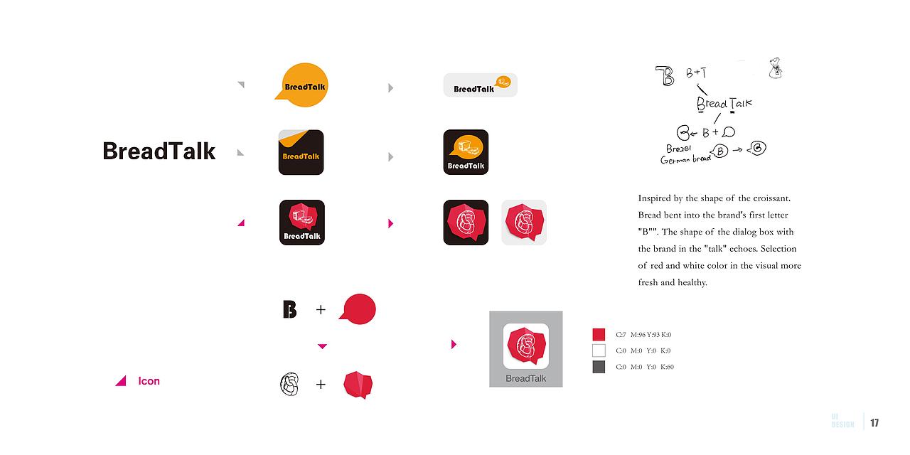 留学作品集（2014-2016）（图ZMTIxNTU1MjY4） - 书籍/画册 - 站酷设计师凭什么让我交作业原创素材 - 站酷ZCOOL