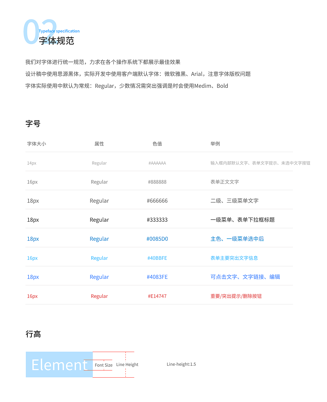 WEB端后台管理系统设计规范·NO1
