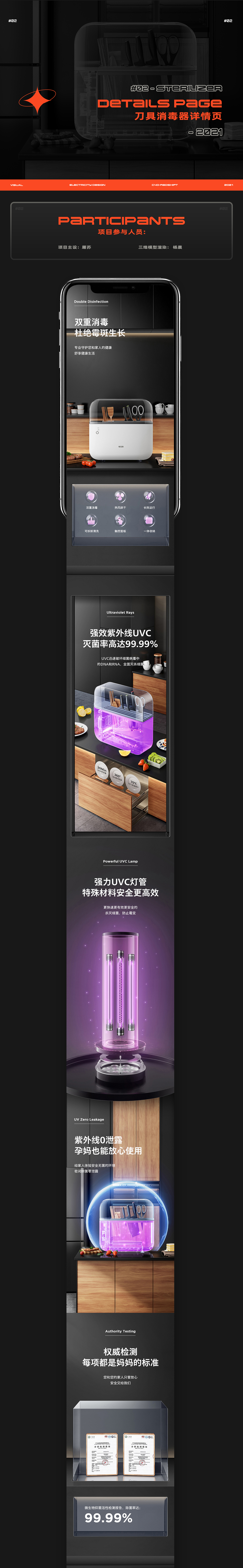 2021年终电商工作总结