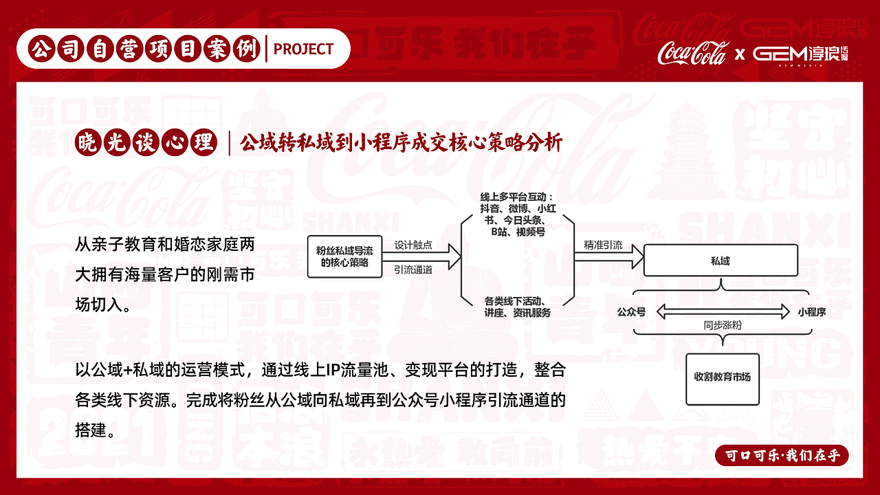 可口可乐新媒体品牌营销推广，策划方案ppt（图ZMjk1MDI2Mjg4） - PPT/Keynote - 站酷设计师仰望丶原创素材 - 站酷ZCOOL