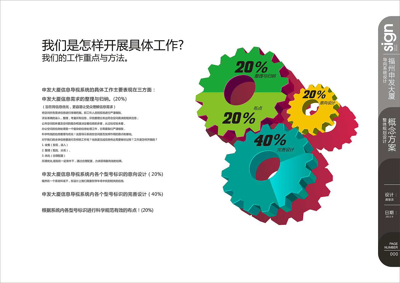 申发大厦标识导向系统（图ZNzQ4MTc5NTI=） - 品牌 - 站酷设计师造物西瓜君原创素材 - 站酷ZCOOL