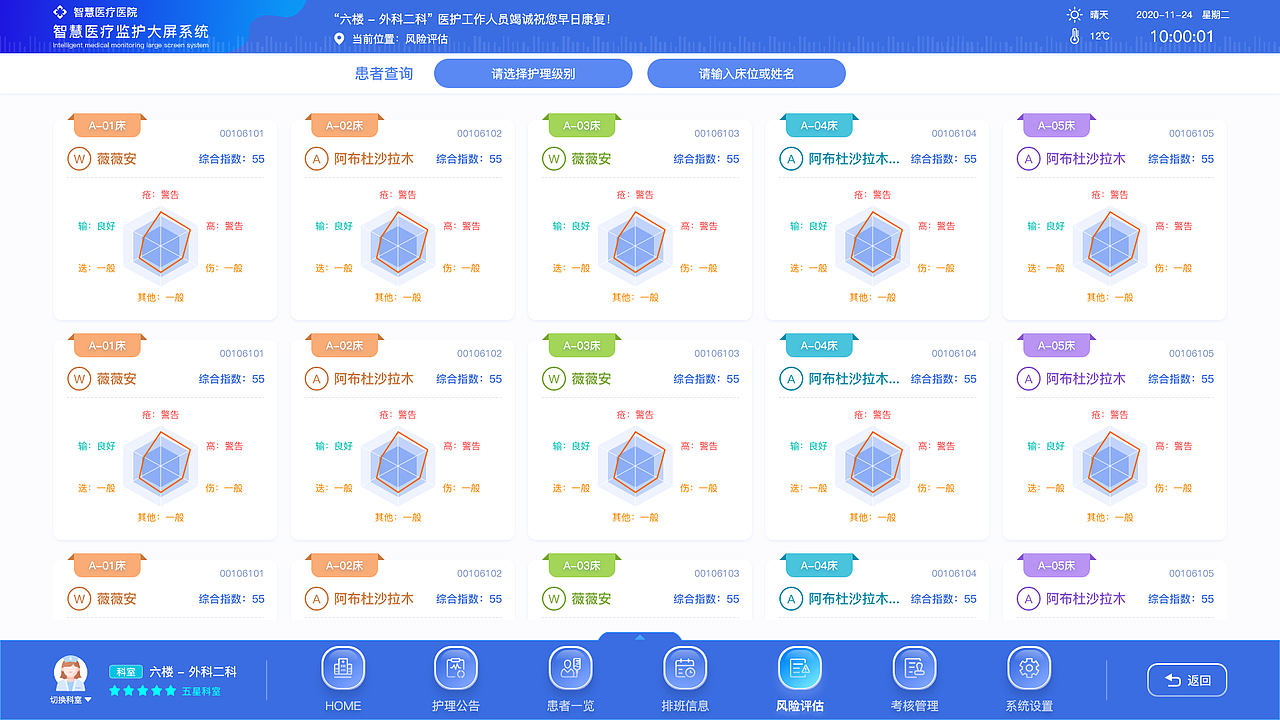 智慧医疗大屏（图ZMjQ5OTYzMzcy） - 其他UI - 站酷设计师珏摄影痕原创素材 - 站酷ZCOOL