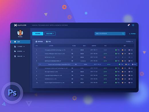 HUAYU technology intelligence system &用户管理后台